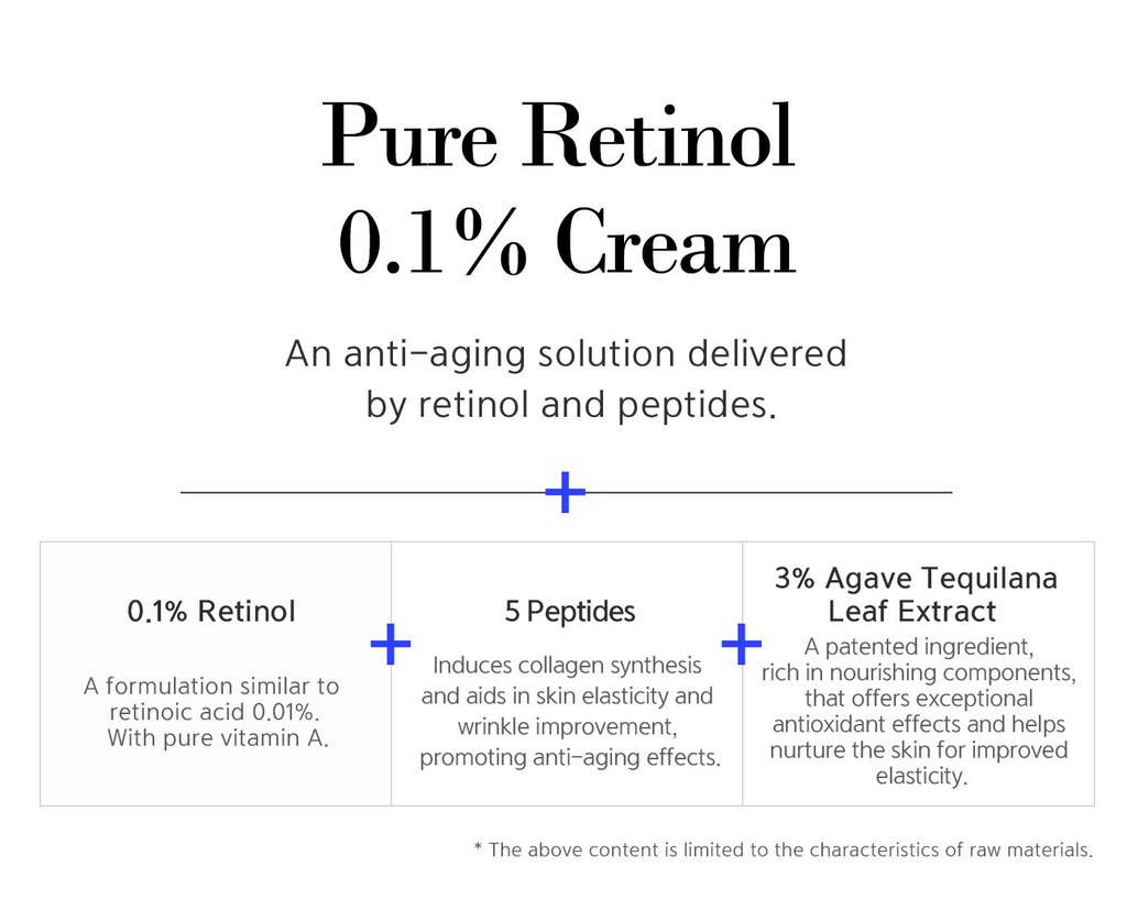 Dr. Esthe Pure Retinol 0.1% Cream