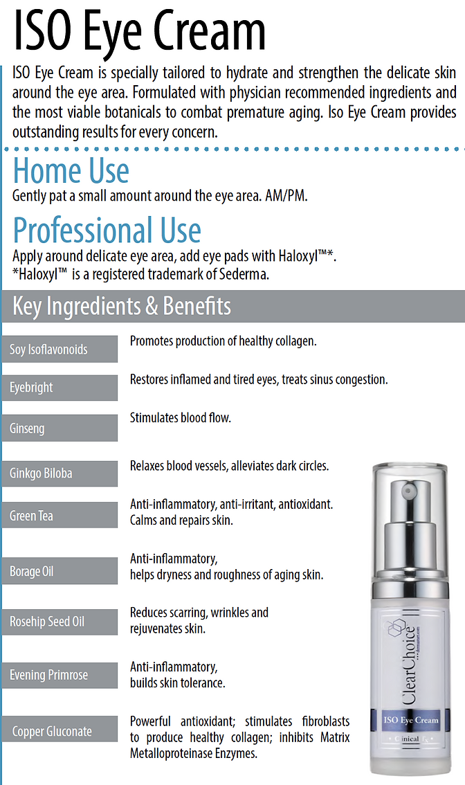 ClearChoice - ISO Eye Cream