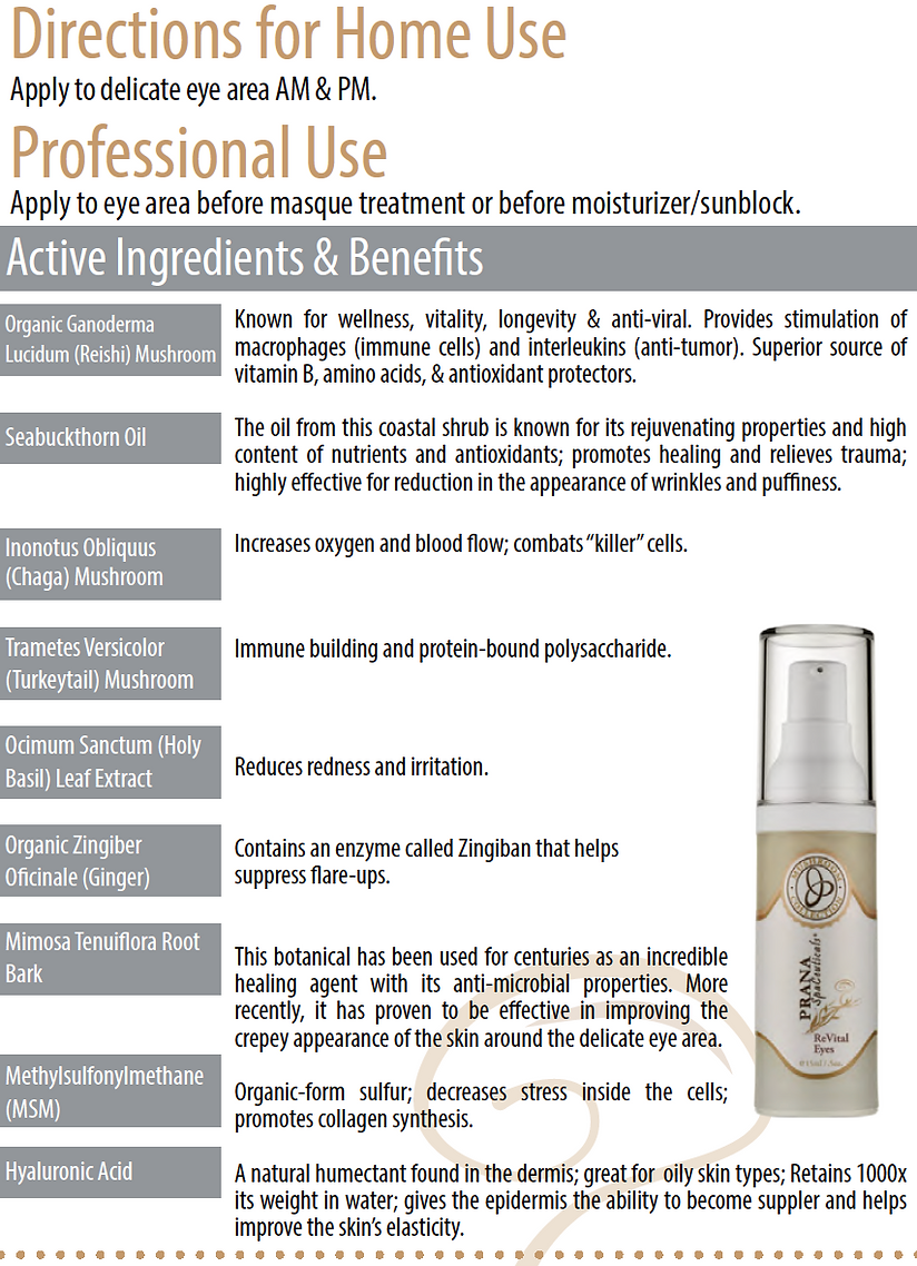 Prana SpaCeuticals® ReVital Eyes