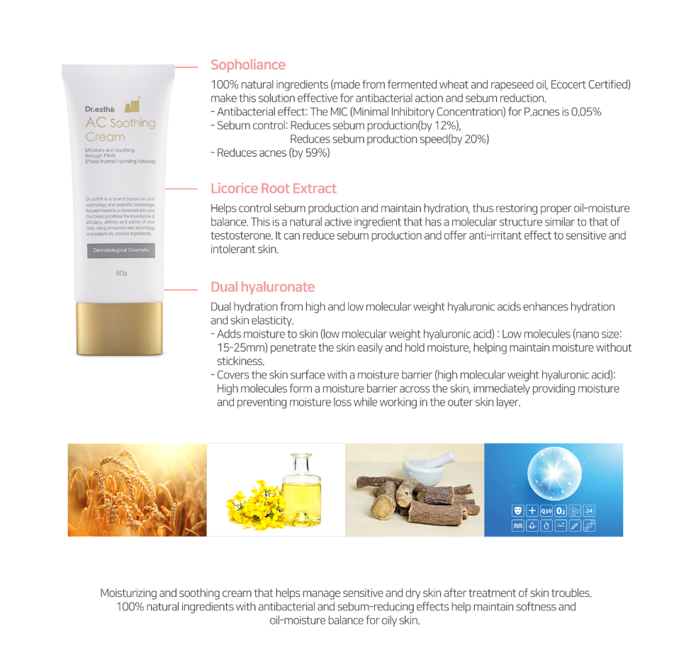 Dr. Esthé AC Soothing Cream - 60g