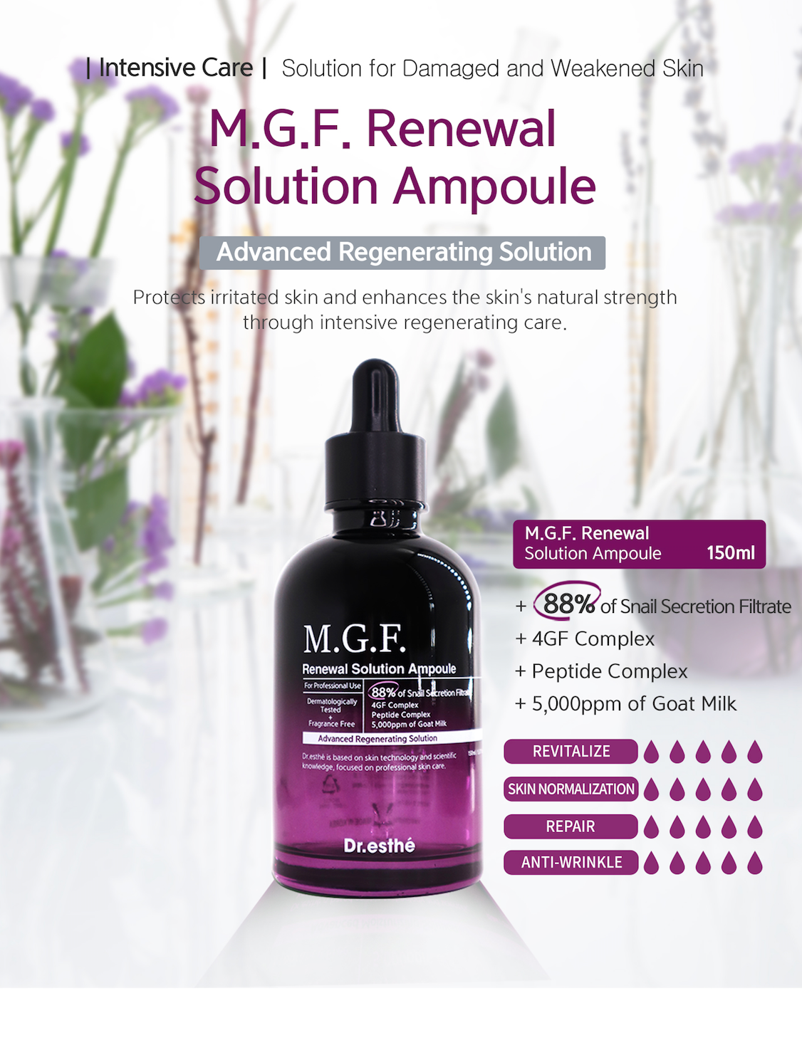 Dr. Esthé MGF Renewal Ampoule