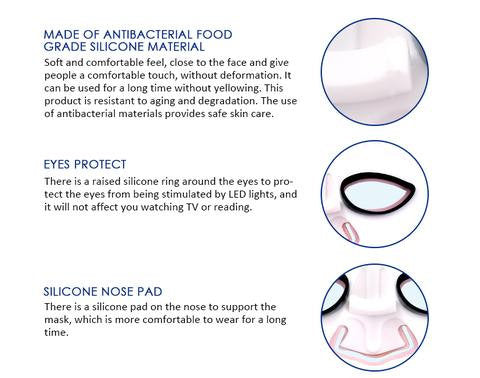 ZAQ LED Light Therapy Face Mask