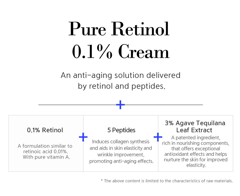 Dr Esthe Pure Retinol 0.1% Cream