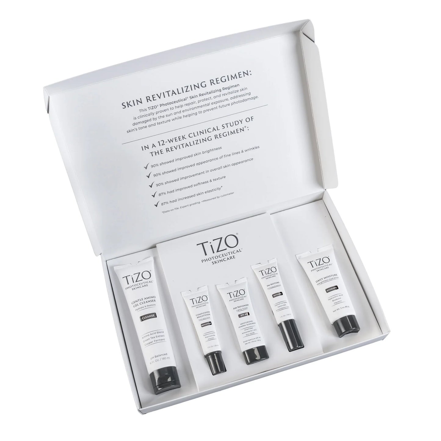TIZO Skin Revitalizing Regimen