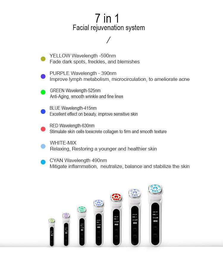 ZAQ Facial Rejuvenation Device - 7 LED, RF, EMS, Sonic Vibration, Hot Massager Therapy